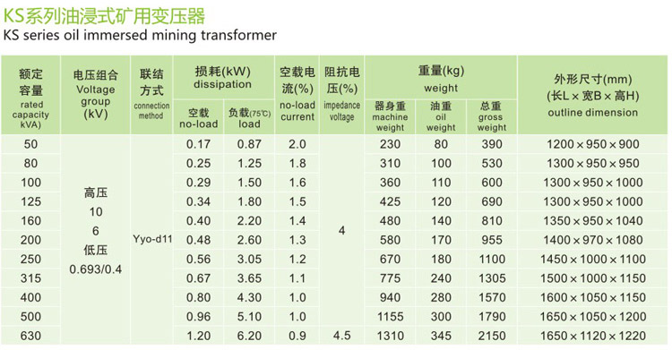 KS9、KS11油浸式礦用變壓器