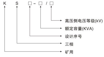 KS9、KS11油浸式礦用變壓器